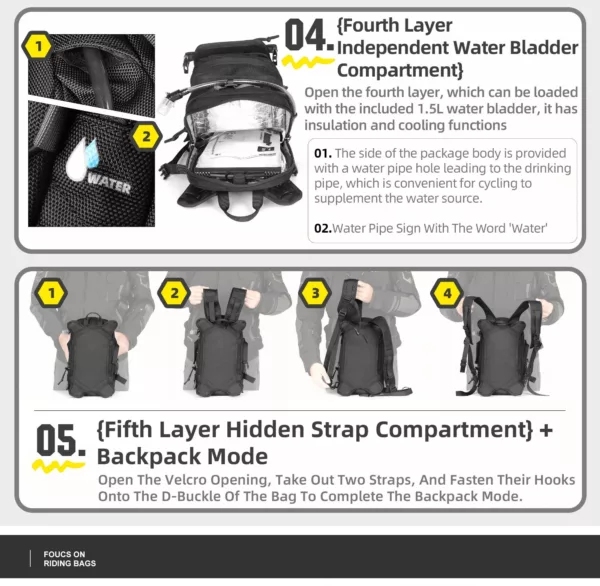 Sac de moto étanche multifonction avec système MOLLE et housse de pluie intégrée