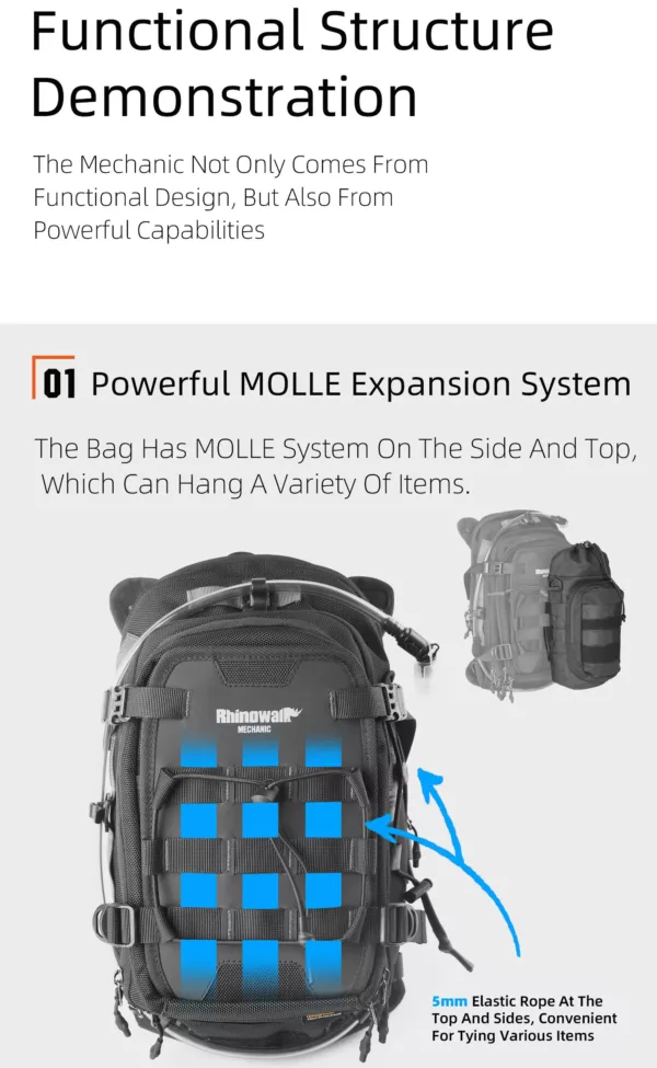 Sac de moto étanche multifonction avec système MOLLE et housse de pluie intégrée