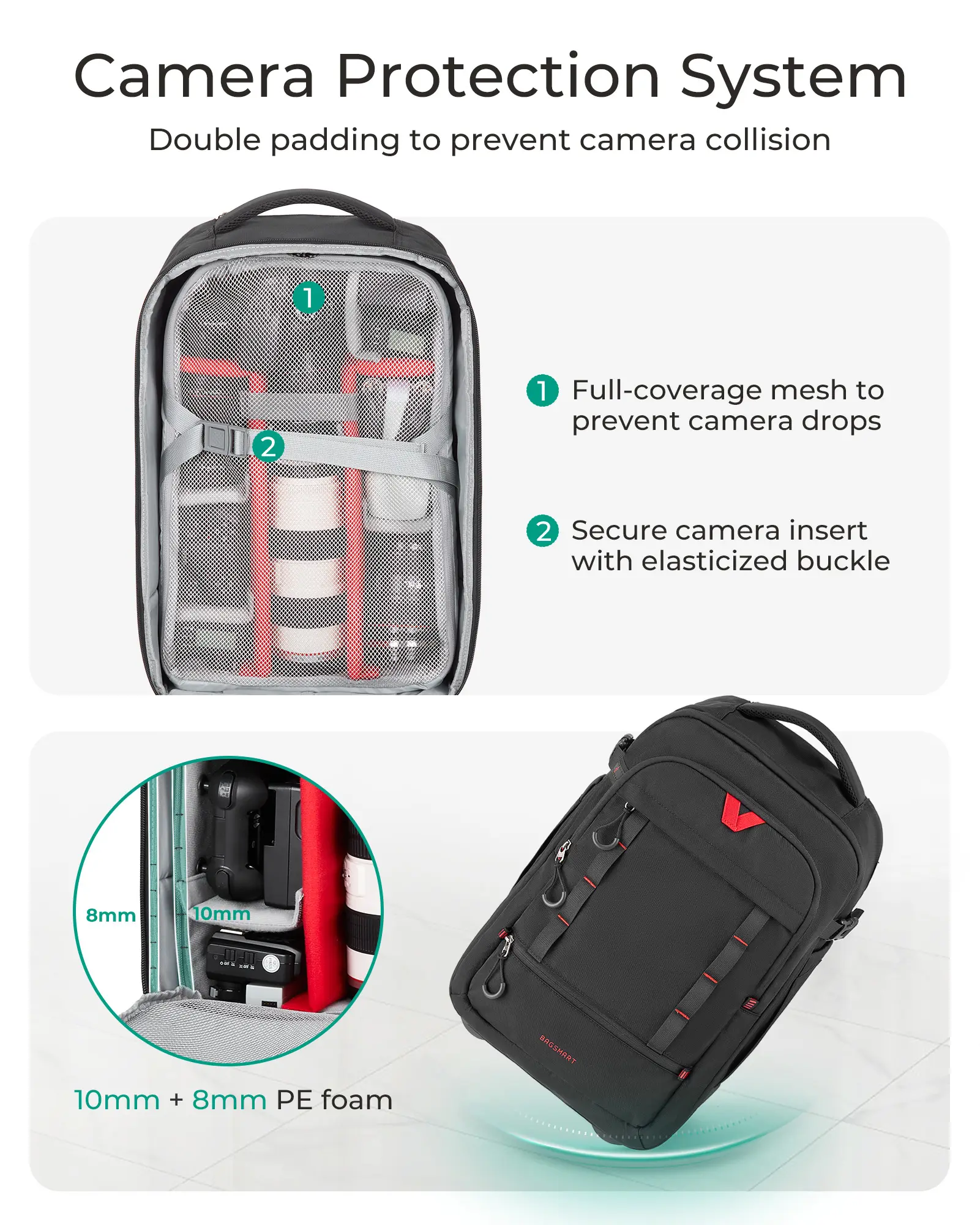 Sac à dos photo à roulettes pour reflex – compartiments modulables et laptop