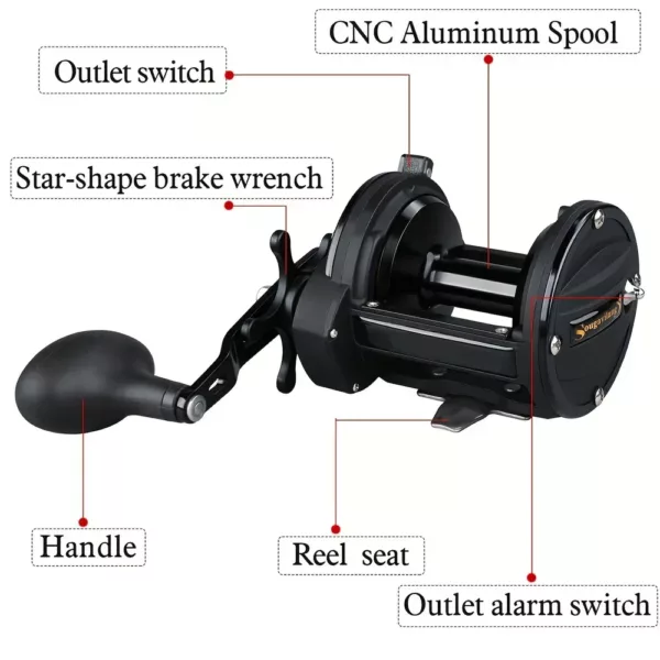 Moulinet de pêche ambidextre 6.0:1 en carbone – frein puissant 25 kg mer et bateau