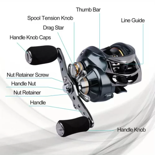 Moulinet baitcasting haute vitesse 7.0:1 avec frein magnétique pour eau douce ou salée
