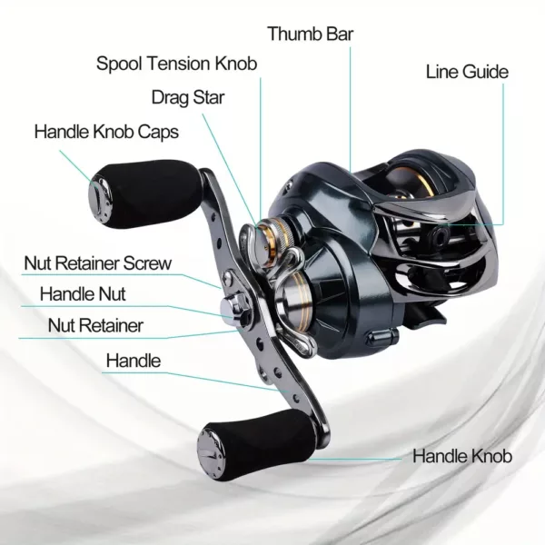 Moulinet baitcasting haute vitesse 7.0:1 avec frein magnétique pour eau douce ou salée