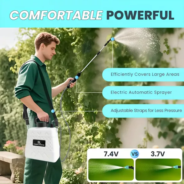Pulvérisateur électrique à lance télescopique USB avec 4 buses et sangle épaule