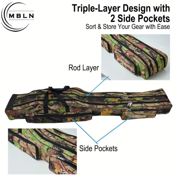 Sac canne à pêche triple compartiment camouflage jungle – rangement pratique